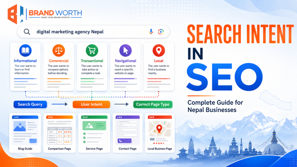 Search intent in SEO guide for Nepal businesses